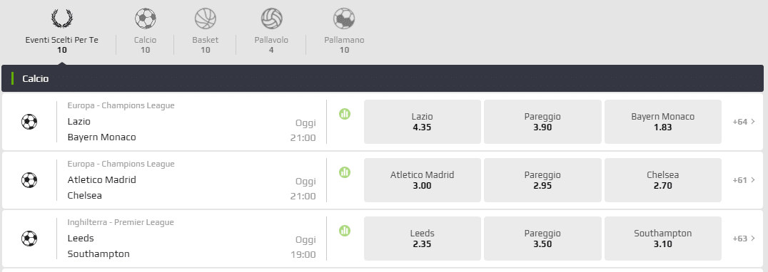 Codice Partners Netbet: Le Scommesse Sportive