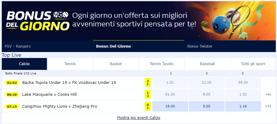 scommesse sportive e le quote